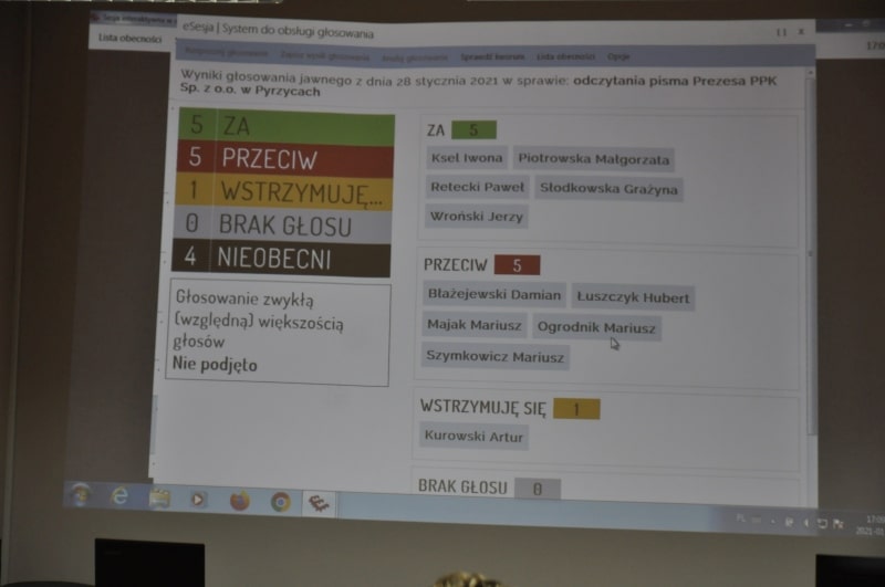 You are currently viewing Radni Klubu PiS i “Bezpartyjne” Pyrzyce ocenzurowali pracowników Pyrzyckiego Przedsiębiorstwa Komunalnego